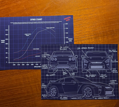 Blueprint + Dyno 📐